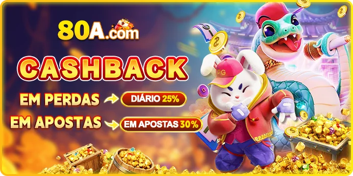 Slots Hammer Casino: Login e Cadastro